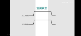 IIC怎么测试(图2)