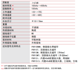 ATA-2021B功率放大器在超声波测试的应用(图1)