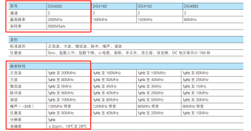 ATA-2021B功率放大器在超声波测试的应用(图3)