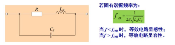 为什么你的电阻会变成电容(图2)