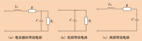 为什么你的电阻会变成电容(图3)