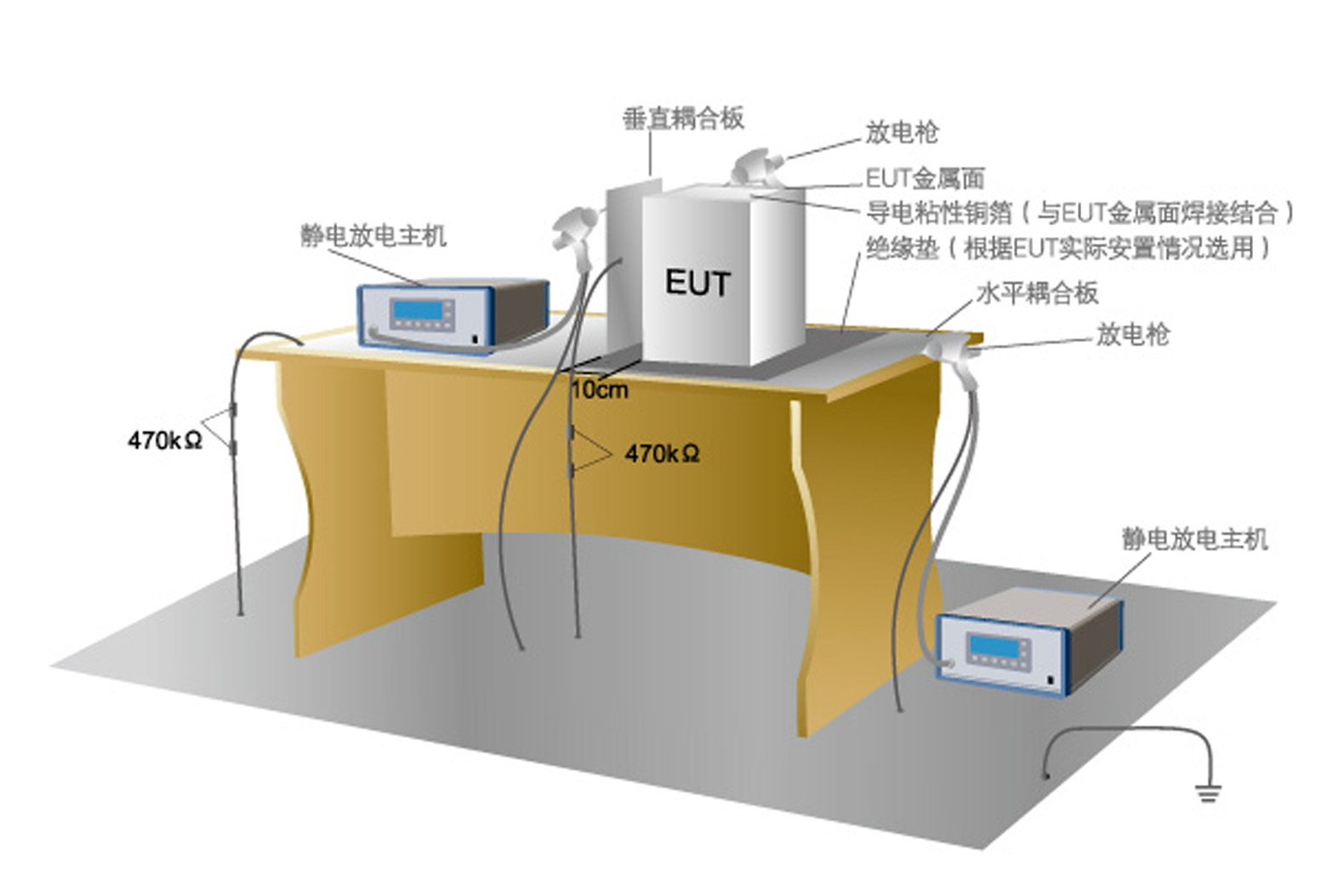 静电放电发生器ESD61002TA(图1)