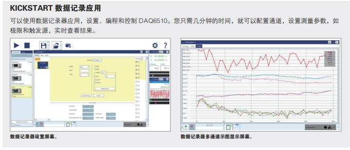 吉时利DAQ6510在电动汽车电池内阻测试的应用(图3)