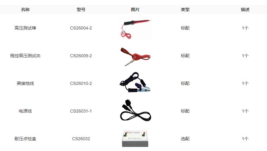 CS2671BX耐压测试仪(图2)