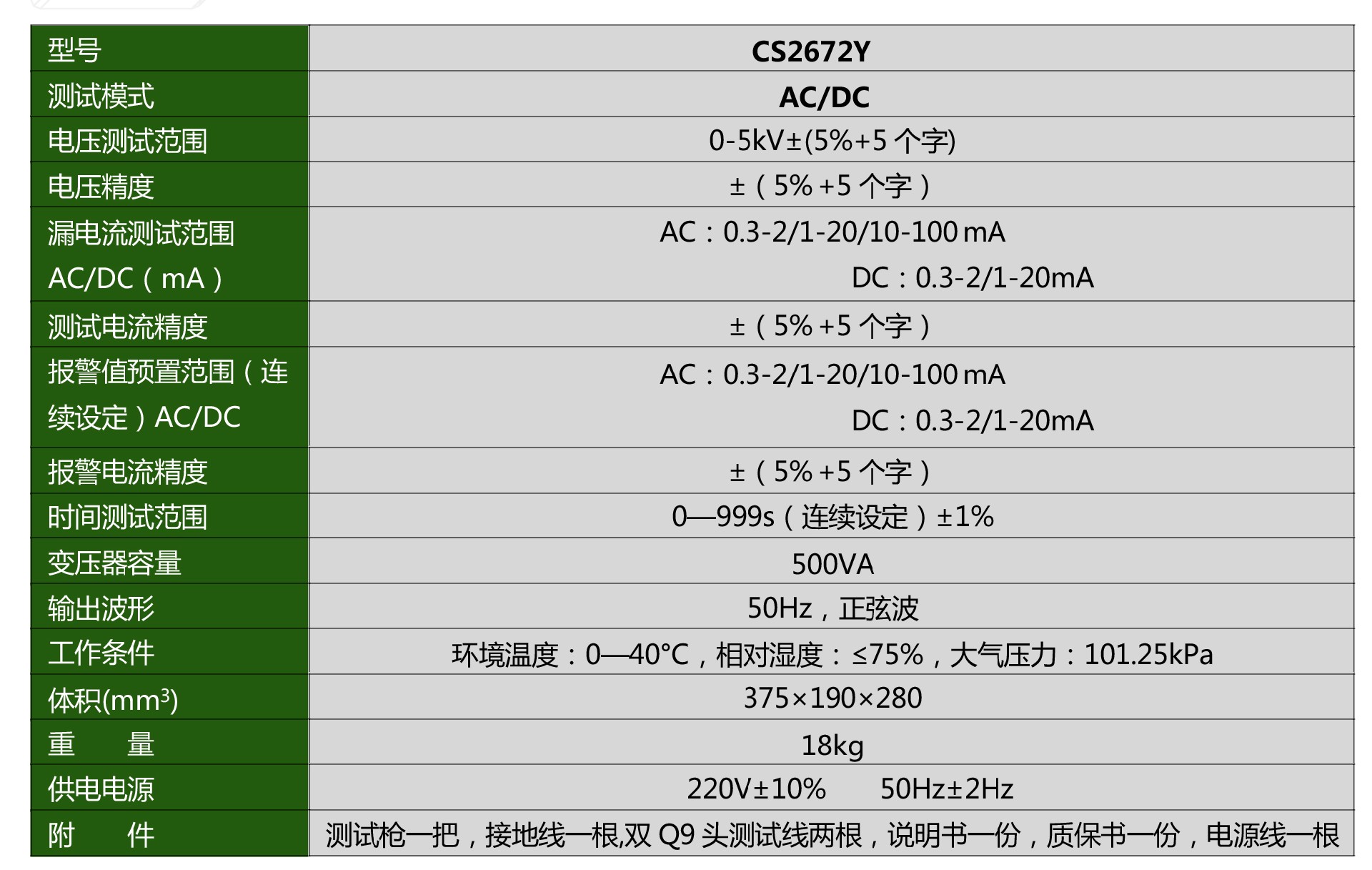 CS2672Y交直流医用耐压测试仪(图1)