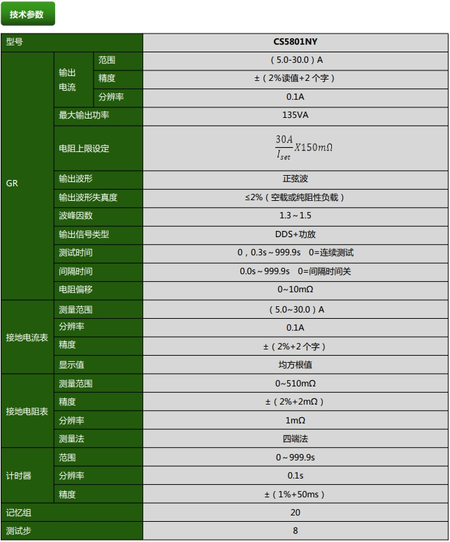 CS5801NY医用接地电阻测试仪(图1)