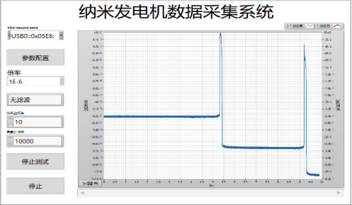 吉时利6514在纳米发电机测试中的应用(图5)