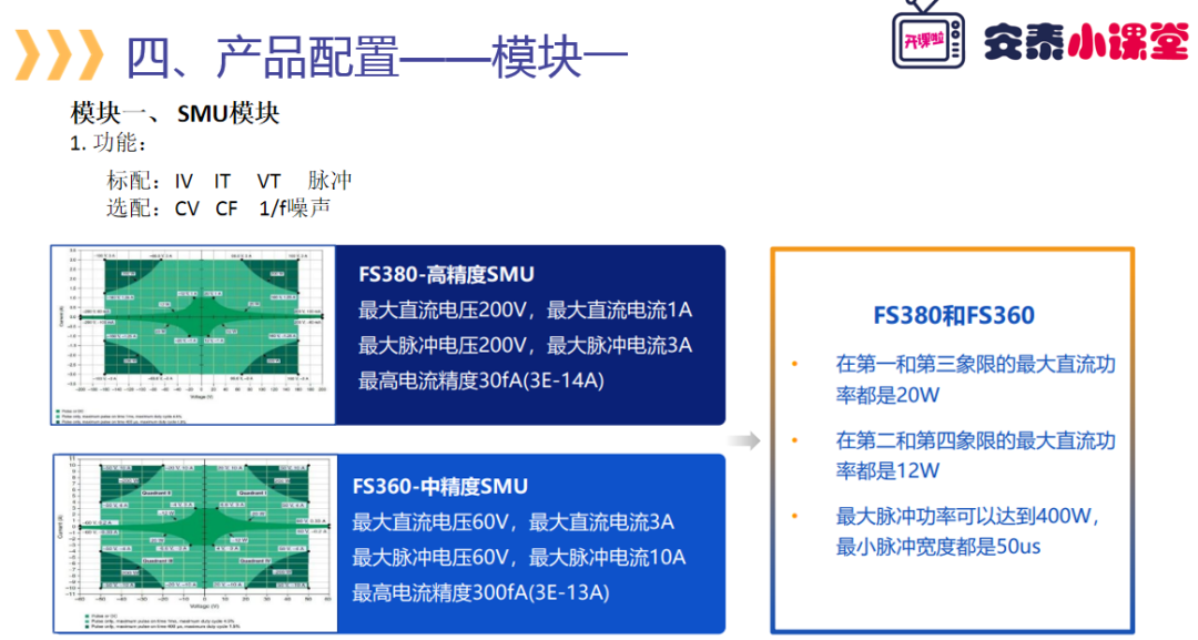 安泰测试2024年2月企业月报(图2)