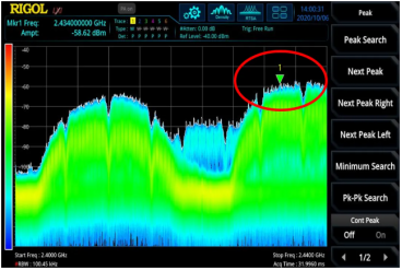 普源精电RSA5000实现ZigBee信号占用信道再分配解决方案(图2)