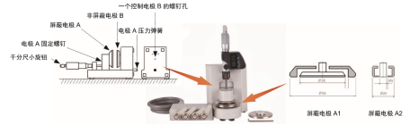 同惠TH2851在薄膜介电常数测试方案(图1)