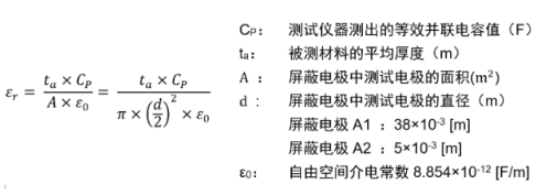 同惠TH2851在薄膜介电常数测试方案(图3)