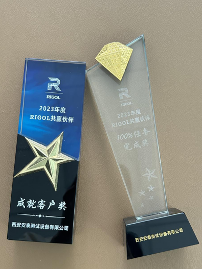 安泰测试2024年4月企业月报(图3)