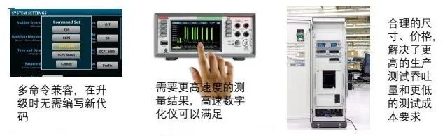 吉时利DMM6500自动测试系统的应用(图2)