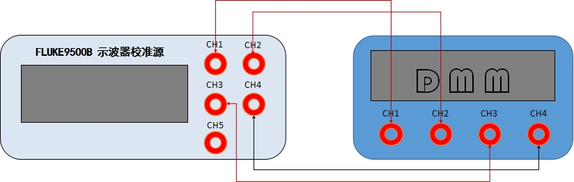 AT-3010示波器自动计量系统(图6)