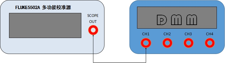 AT-3010示波器自动计量系统(图7)