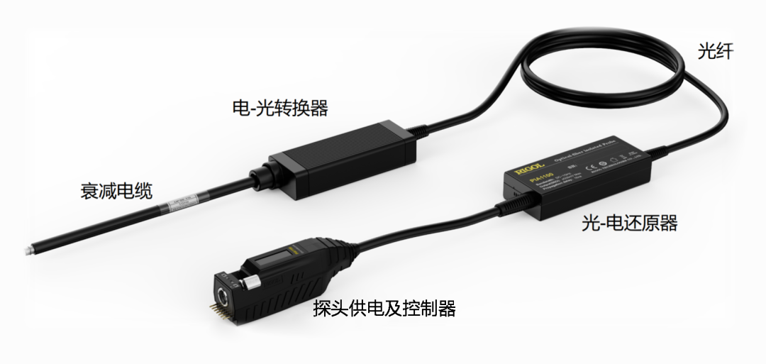 普源精电（RIGOL）发布全新PIA1000系列光隔离探头