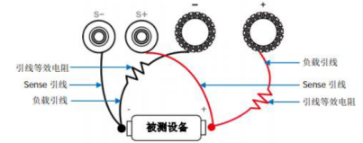 电池放电测试(图1)