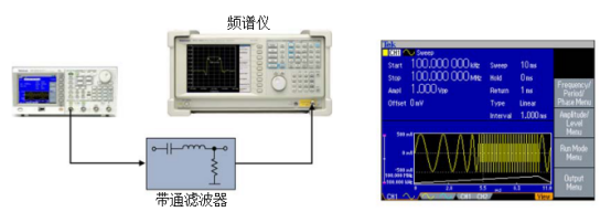 泰克信号发生器测量带通滤波器的频响(图2)