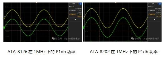 安泰测试2024年8月企业月报(图3)