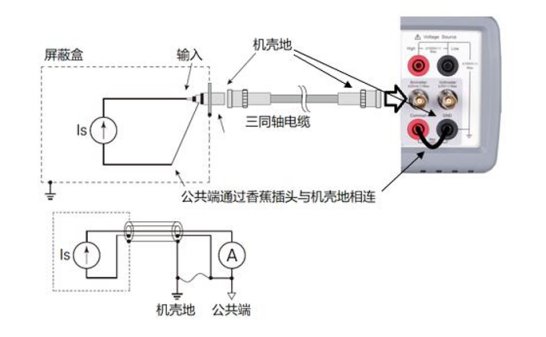 同惠TH2690在纳米摩擦放电的应用(图5)
