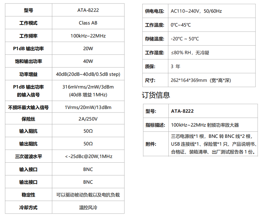 ATA-8222射频功率放大器(图1)