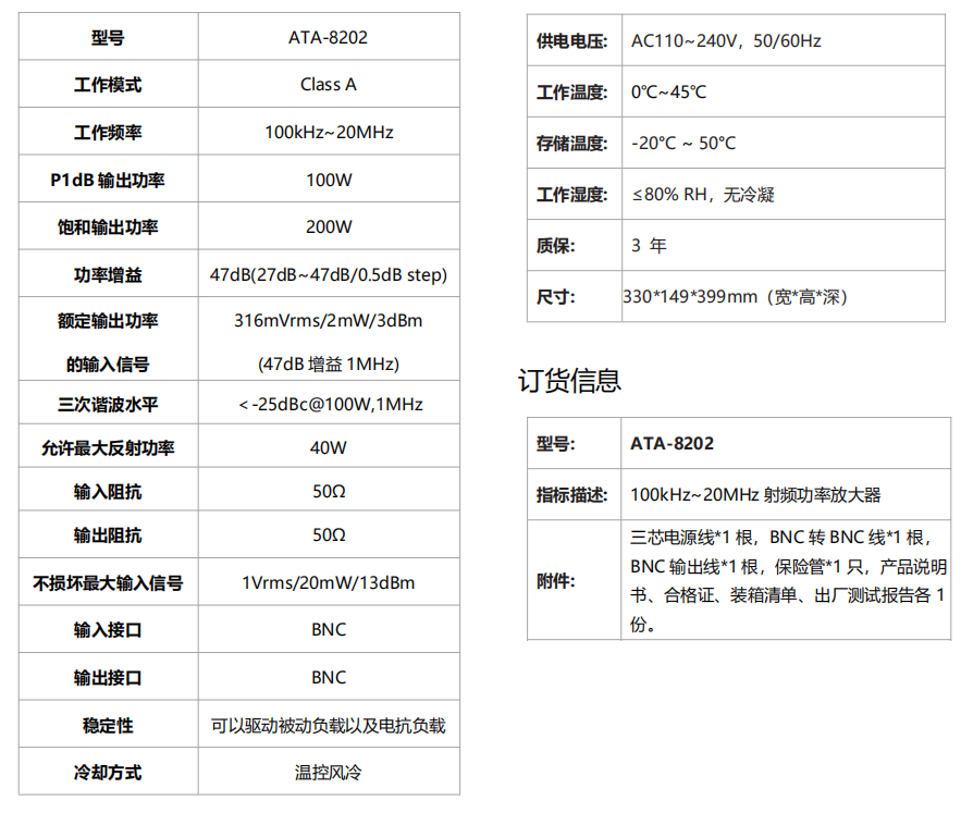 ATA-8202射频功率放大器(图1)