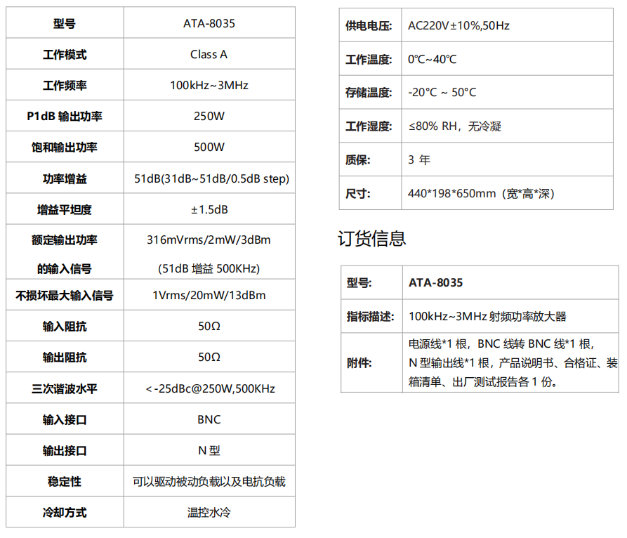 ATA-8035射频功率放大器(图1)