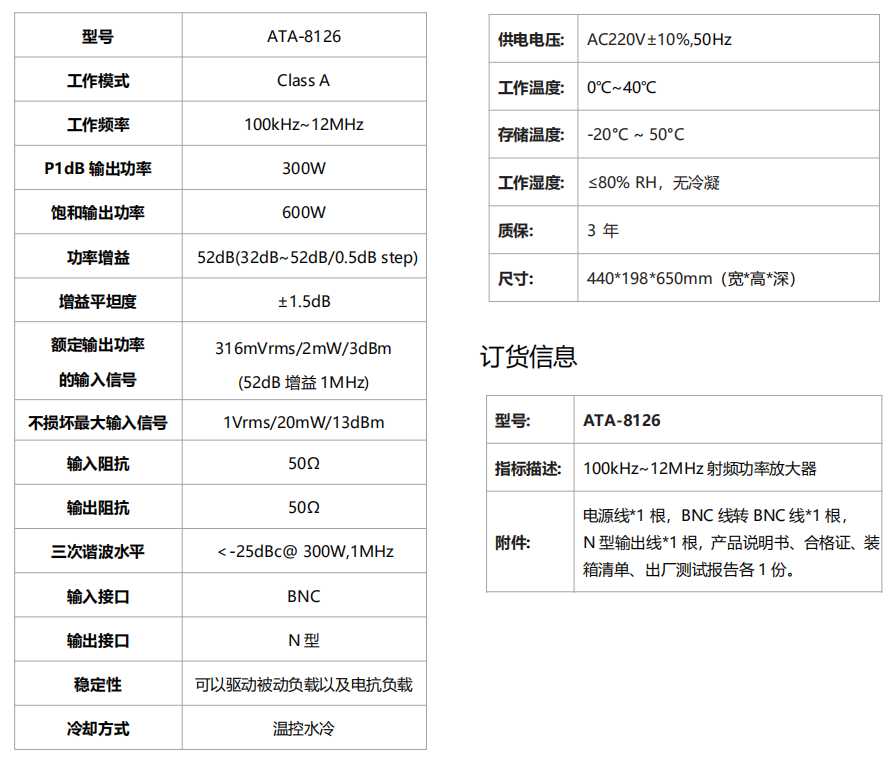 ATA-8126射频功率放大器(图1)