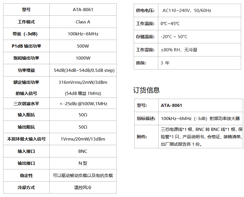 ATA-8061射频功率放大器(图1)
