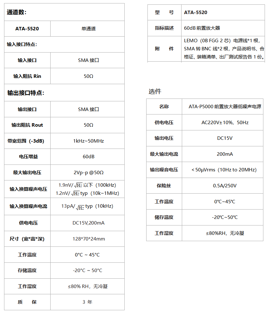 ATA-5520前置微小信号放大器(图1)