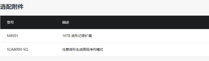 SUA8000系列数字收发仪(图1)