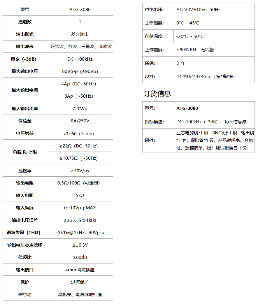 ATG-3080功率信号源(图1)