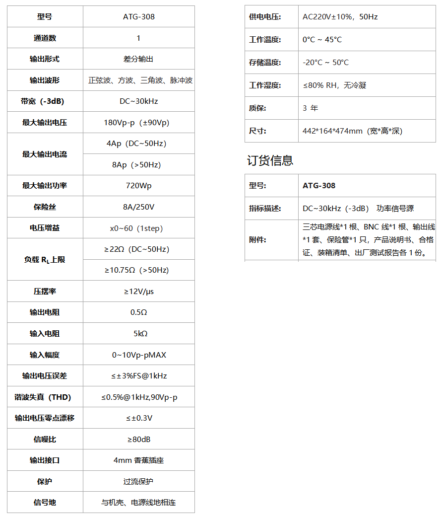 ATG-308功率信号源(图1)