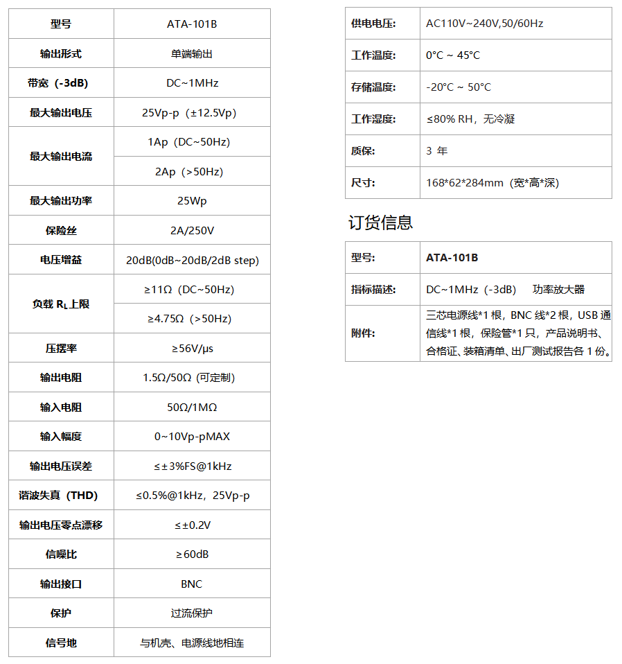 ATA-101B功率放大器(图1)