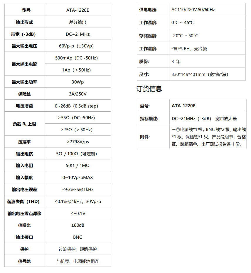 ATA-1220E宽带放大器(图1)