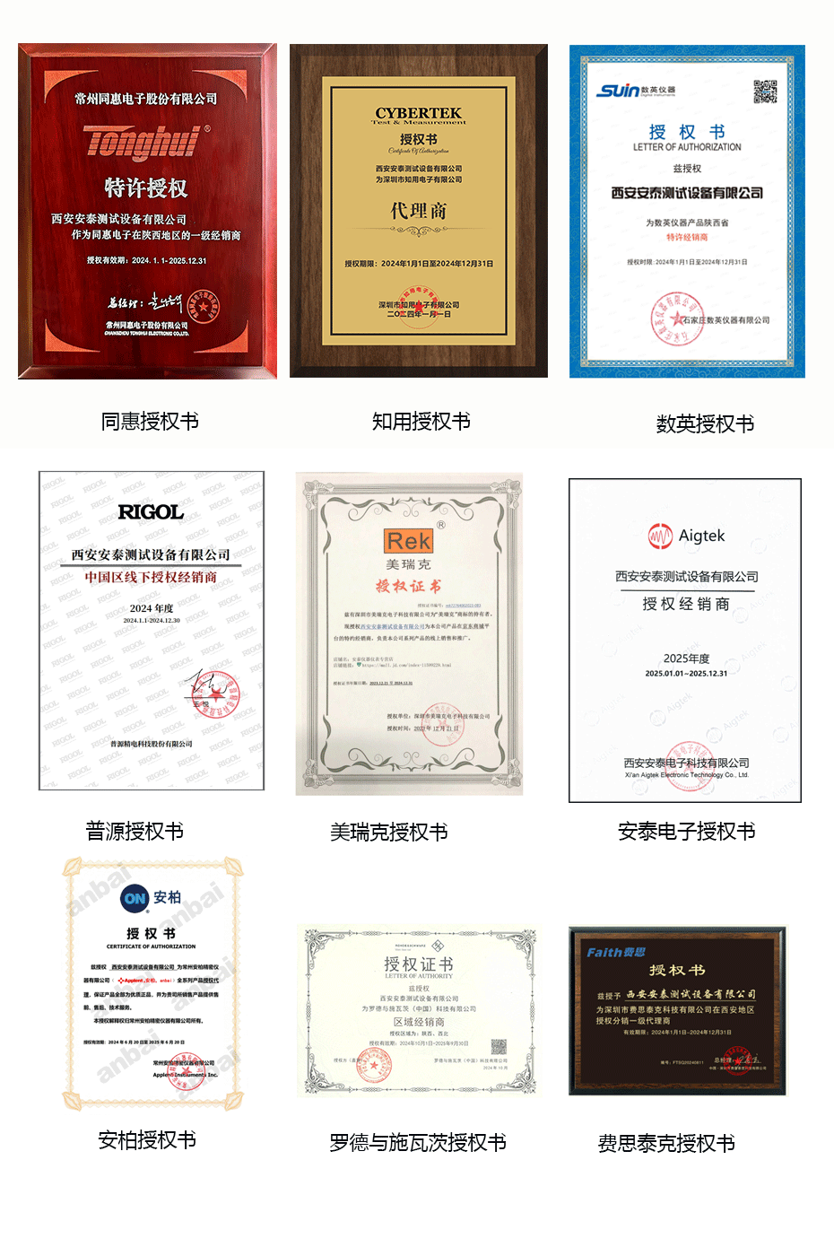 品牌授权(图1)