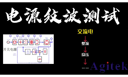 普源示波器电源纹波测试及方法