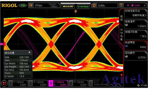 RIGOL MSO8000 系列数字示波器眼图功能应用指南(图3)