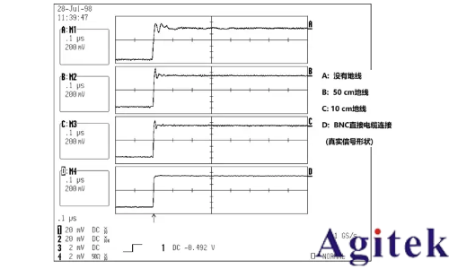 示波器接不接地有什么区别?(图9)