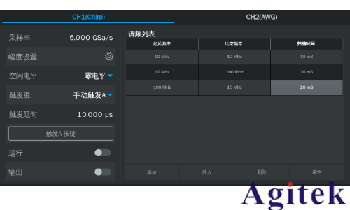 鼎阳科技SDG8000A系列任意波形发生器助力复杂场景信号测试(图6)