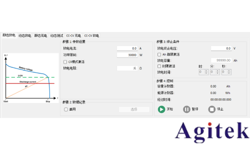 泰克EA双向电源+电池阻抗分析仪共筑锂电安全防线(图4)