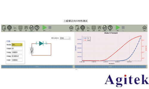 同惠TH199X系列高精度源表破解APD器件长期稳定性测试难题(图5)