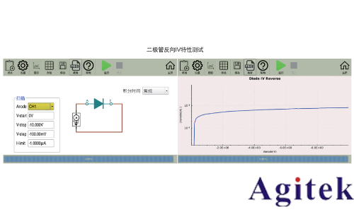 同惠TH199X系列高精度源表破解APD器件长期稳定性测试难题(图6)