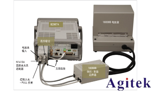 Keysight B2985A 和 B2987A 静电计/高