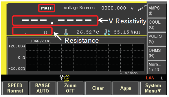 Keysight B2985A 和 B2987A 静电计/高阻表电阻率测试指南(图23)