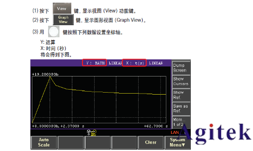 Keysight B2985A 和 B2987A 静电计/高阻表电阻率测试指南(图28)