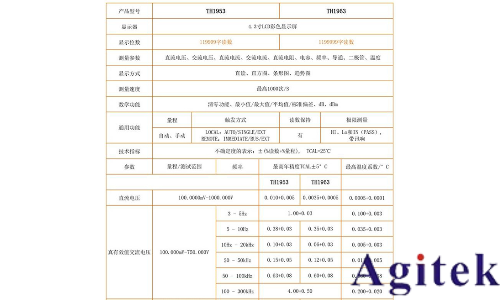 同惠TH1963 六位半高精度台式数字多用表(图5)