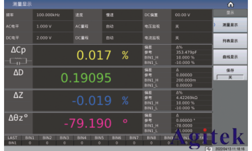 同惠TH2840A 精密LCR数字电桥(图2)