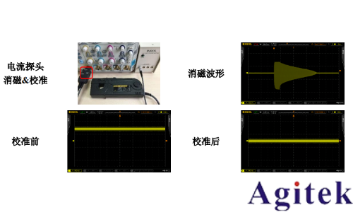 基于普源示波器的开关电源完整性测试(图8)