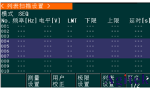 同惠TH2832 精密LCR测试仪(图6)